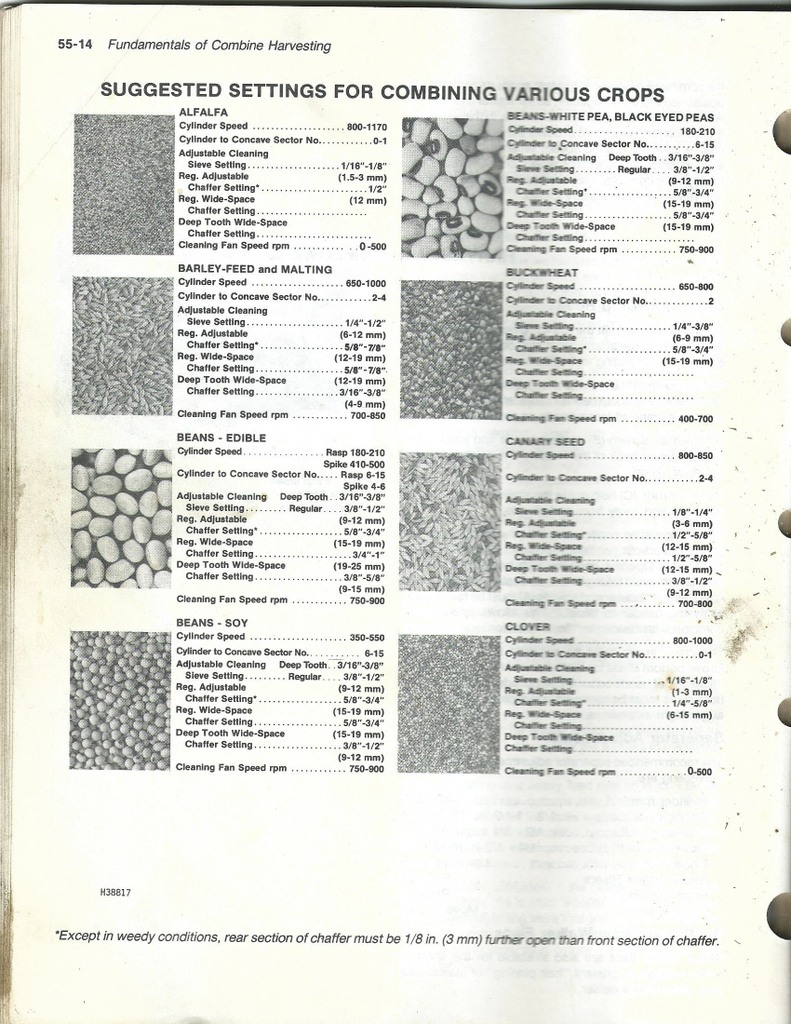 viewing-a-thread-jd-7720-combine-setting-chart